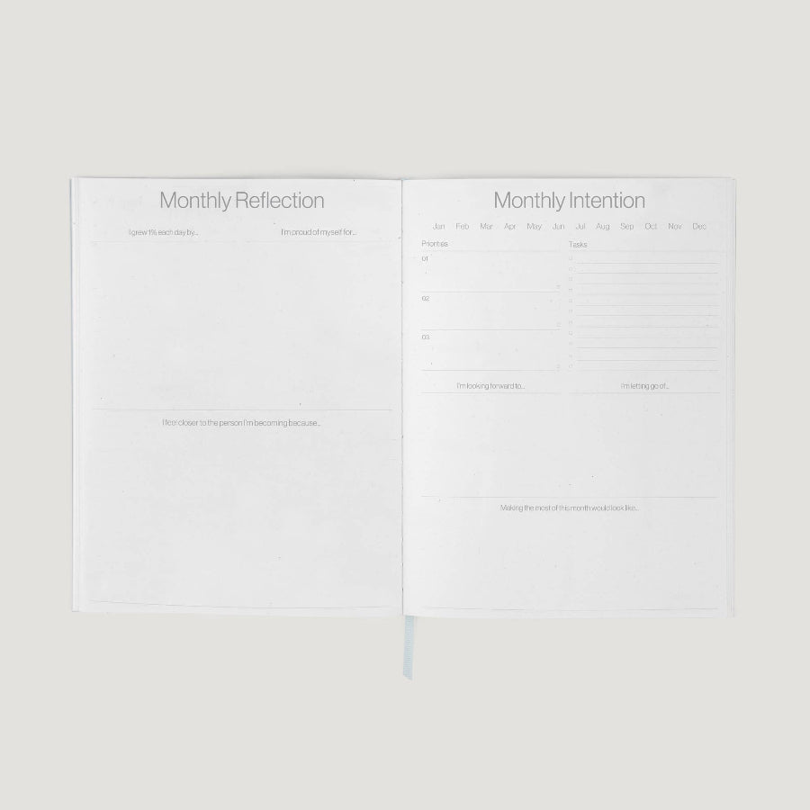 Two white sheets of paper with 'Monthly Reflection' and 'Monthly Intention' text on a light gray background.