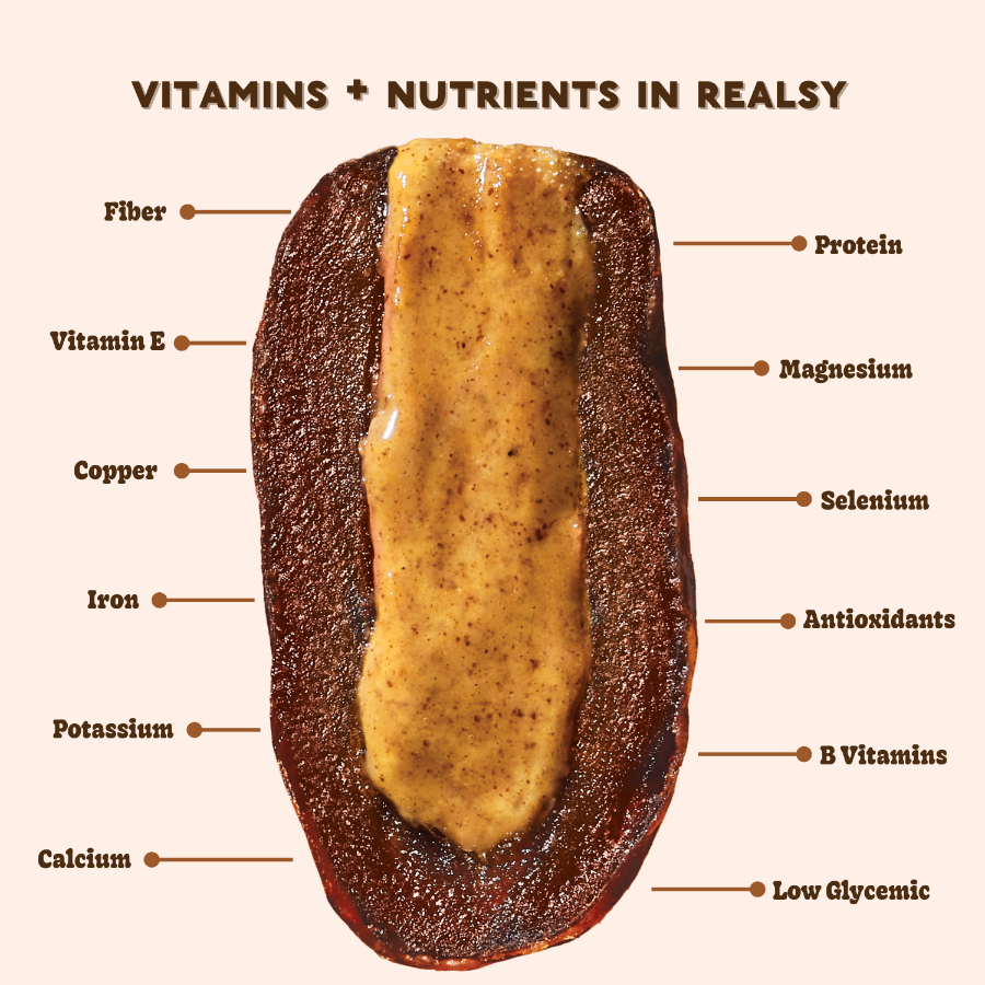 Illustration of a banana split with labeled vitamins and nutrients on a beige background.