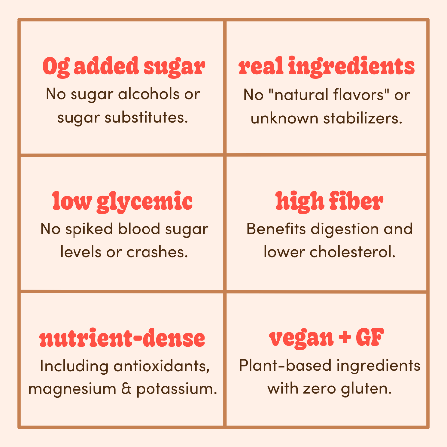 Chart detailing health benefits of a food product with red text on a beige background