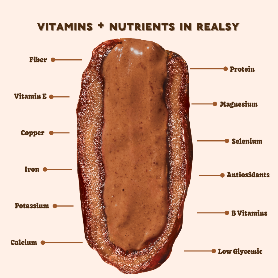Illustration of a chocolate bar with labeled vitamins and nutrients on a beige background